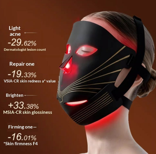 LumiSkin™ LED Facial Therapy Mask – 4 Light Modes | USB Rechargeable Skincare Device